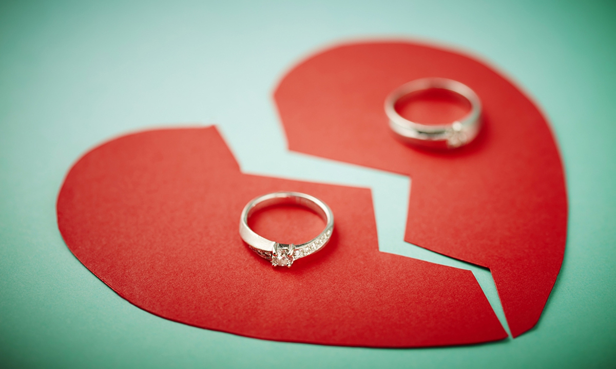 5 Things To Know About Divorce In Utah The Neo Com   S2 