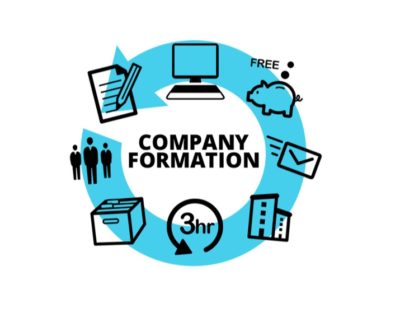 Steps to Successfully company formation in Dubai